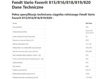 Varuosa FENDT