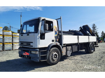 Madelveok/ Platvormveok IVECO