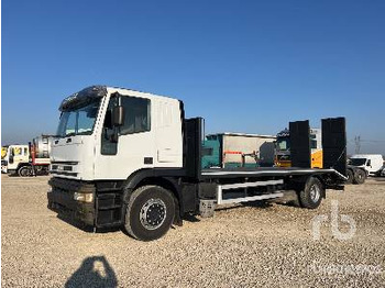 Madelveok/ Platvormveok IVECO