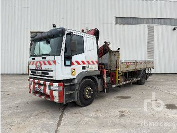 Madelveok/ Platvormveok IVECO EuroTech