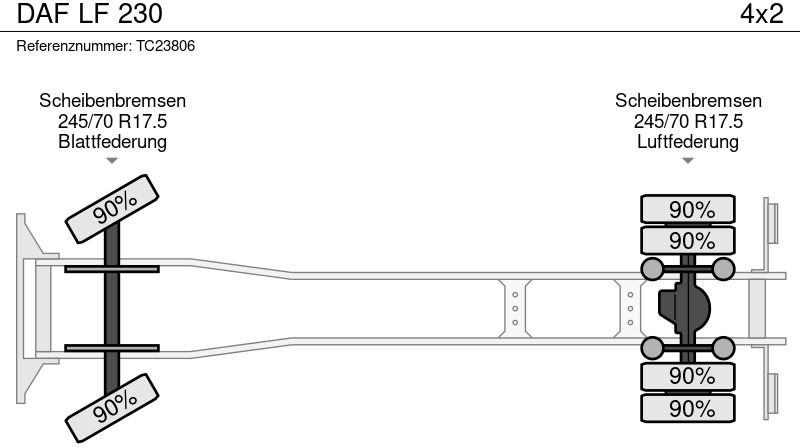 Kasti veoauto DAF LF 230: pilt 20