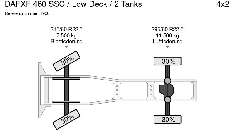 Sadulveok DAF XF 460 SSC / Low Deck / 2 Tanks: pilt 18