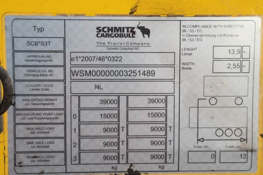 Tenthaagis Schmitz CARG SCB3ST CoC Documents, TuV Loading Certificate: pilt 6