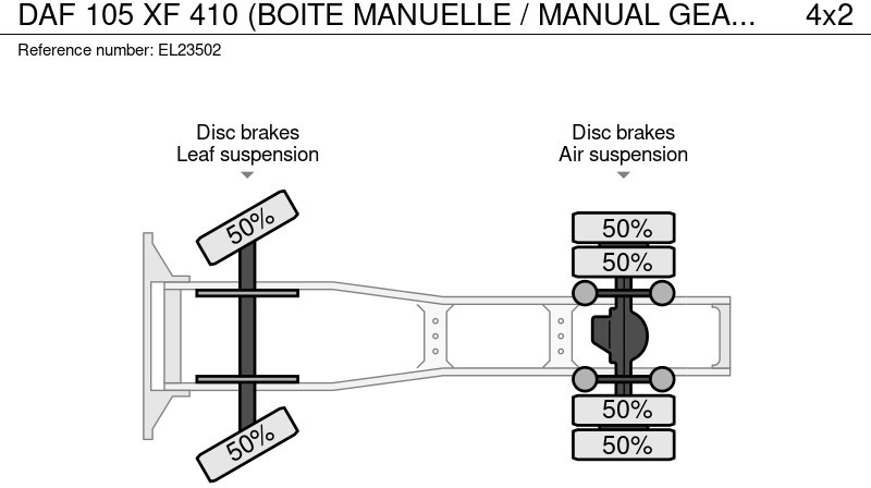 DAF 105 XF 410 (BOITE MANUELLE / MANUAL GEARBOX / GOOD CONDITION) liising DAF 105 XF 410 (BOITE MANUELLE / MANUAL GEARBOX / GOOD CONDITION): pilt 18