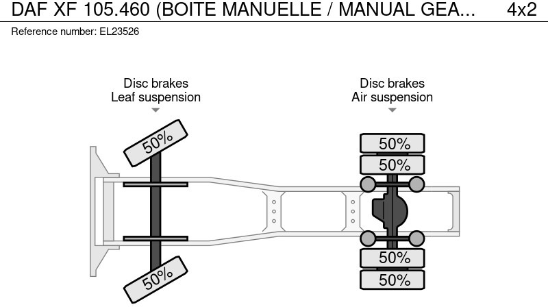 Sadulveok DAF XF 105.460 (BOITE MANUELLE / MANUAL GEARBOX / PARFAIT ETAT): pilt 17