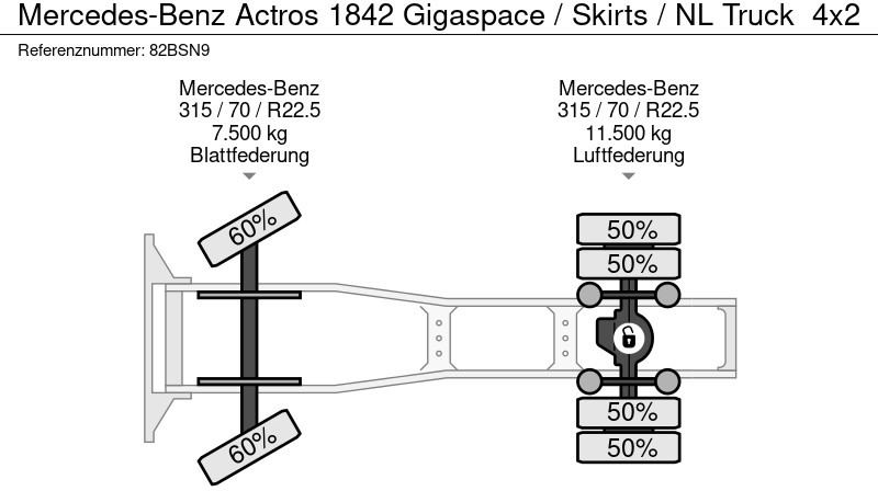 Sadulveok Mercedes-Benz Actros 1842 Gigaspace / Skirts / NL Truck: pilt 11