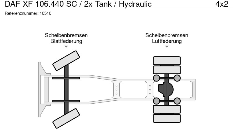 Sadulveok DAF XF 106.440 SC / 2x Tank / Hydraulic: pilt 15