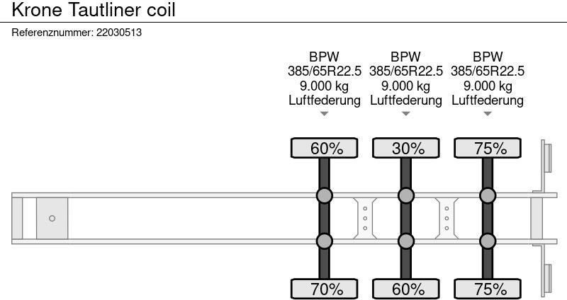 Tentpoolhaagis Krone Tautliner coil: pilt 12