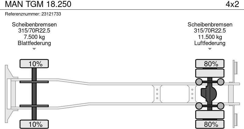 Külmutiga veoauto MAN TGM 18.250: pilt 13