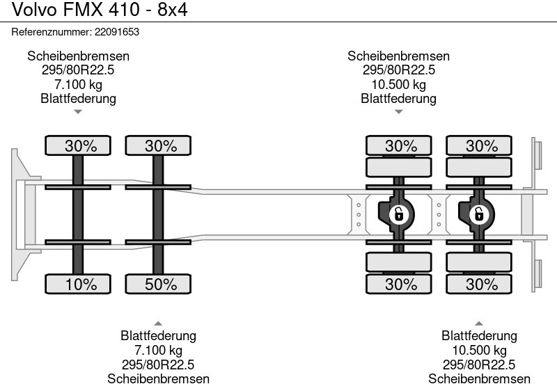 Autobetoonisegisti Volvo FMX 410 - 8x4: pilt 19