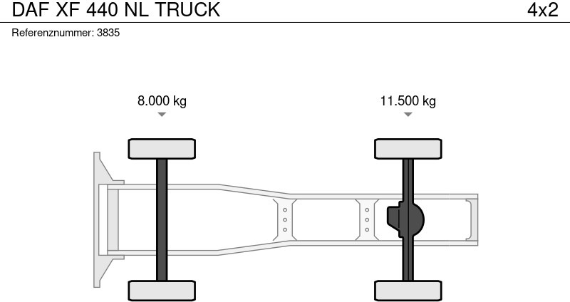 Sadulveok DAF XF 440 NL TRUCK: pilt 19