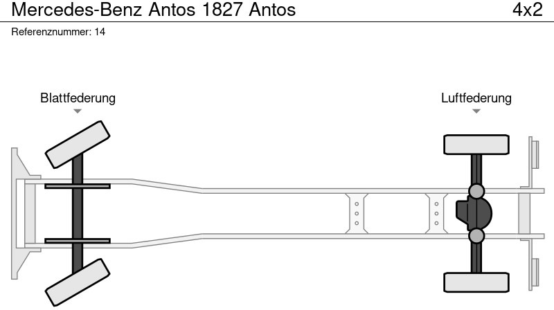 Kasti veoauto Mercedes-Benz Antos 1827 Antos: pilt 17