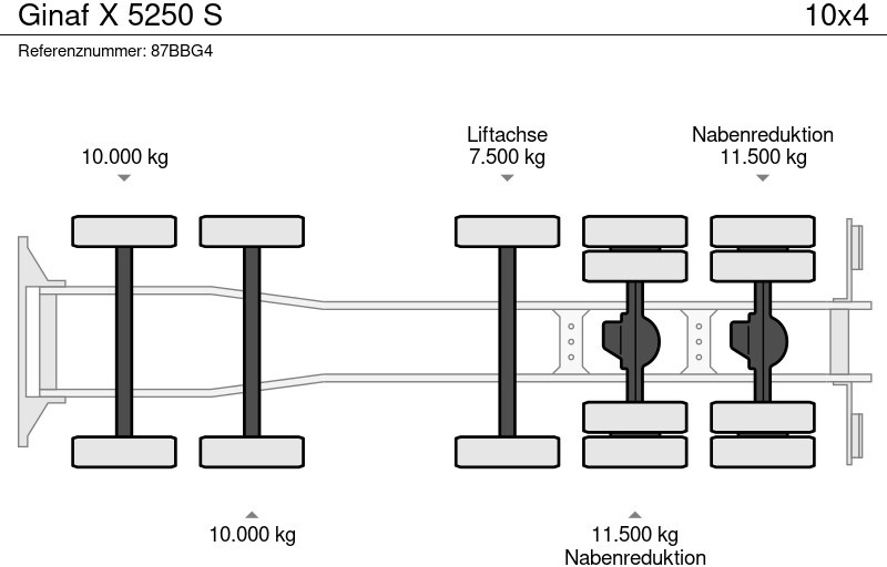 Kallurauto Ginaf X 5250 S: pilt 8