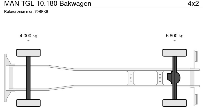 Kasti veoauto MAN TGL 10.180 Bakwagen: pilt 17