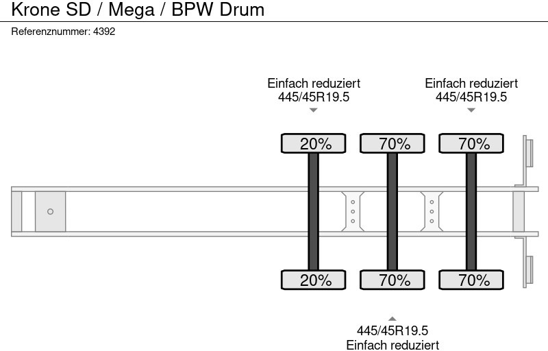 Tentpoolhaagis Krone SD / Mega / BPW Drum: pilt 7