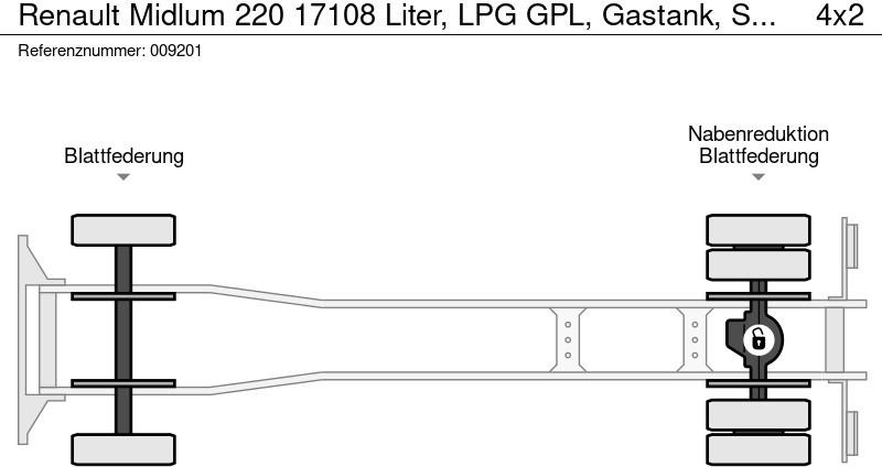 Tsisternauto Renault Midlum 220 17108 Liter, LPG GPL, Gastank, Steel suspension: pilt 16