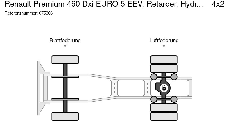 Sadulveok Renault Premium 460 Dxi EURO 5 EEV, Retarder, Hydraulic, ADR, Compressor: pilt 13