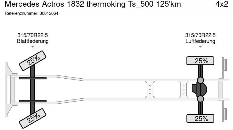 Külmutiga veoauto Mercedes-Benz Actros 1832 thermoking Ts_500 125'km: pilt 14