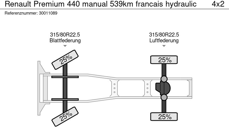Sadulveok Renault Premium 440 manual 539km francais hydraulic: pilt 14