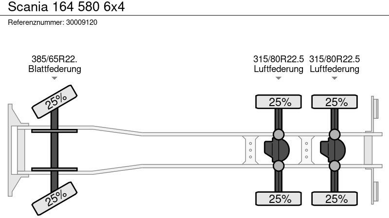 Kabiinišassiiga veoauto Scania 164 580 6x4: pilt 14
