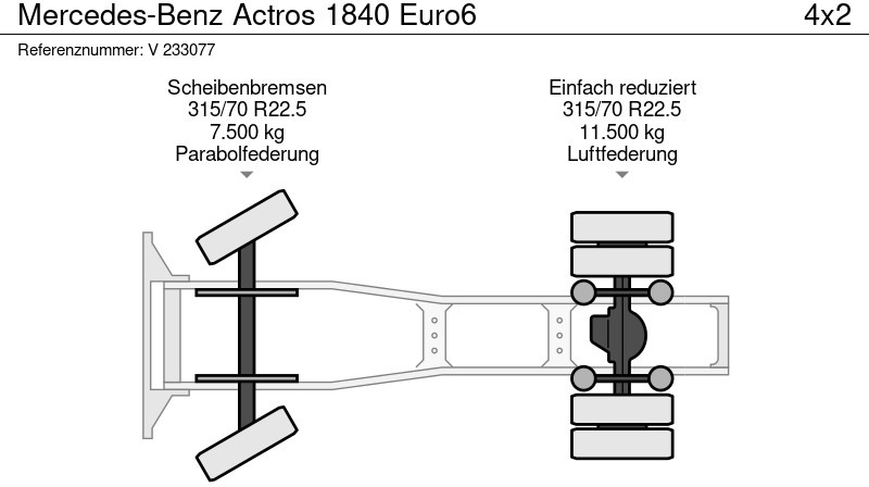 Sadulveok Mercedes-Benz Actros 1840 Euro6: pilt 9
