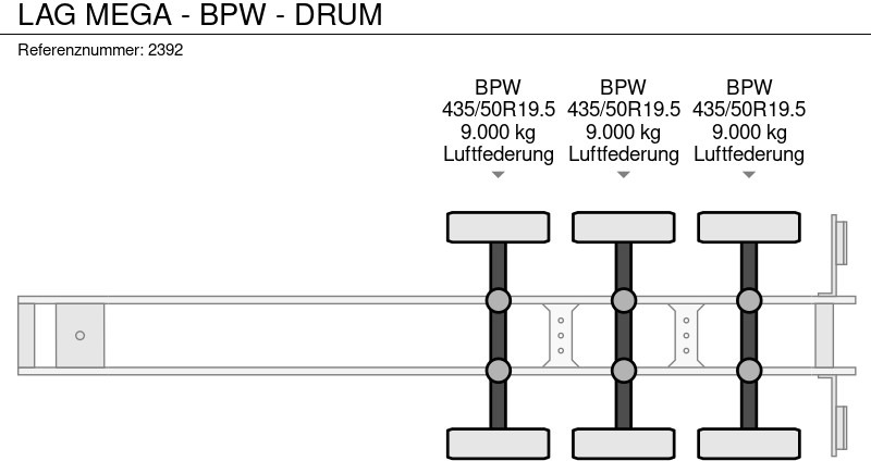 Tentpoolhaagis LAG MEGA - BPW - DRUM: pilt 13