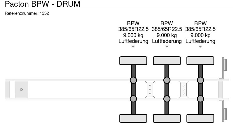 Konteinerveduk/ Tõstukiga poolhaagis Pacton BPW - DRUM: pilt 13