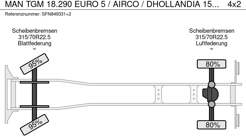 Külmutiga veoauto MAN TGM 18.290 EURO 5 / AIRCO / DHOLLANDIA 1500kg / CARRIER SUPRA 750: pilt 14