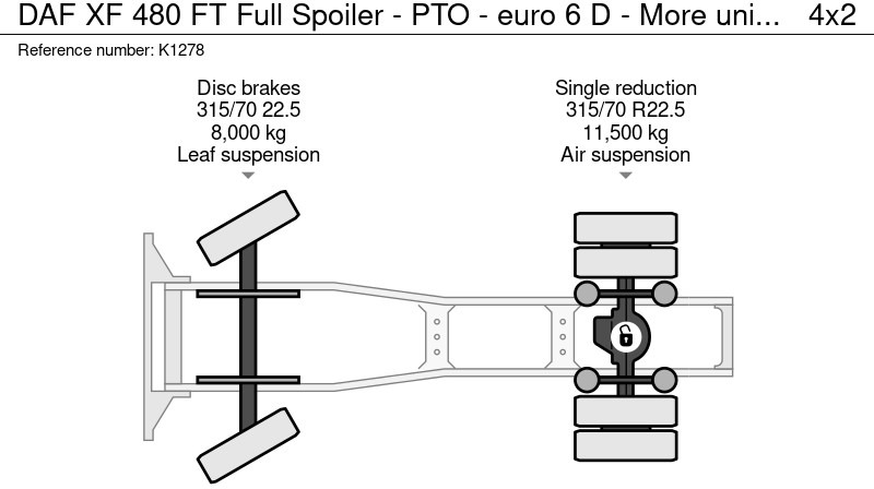 Sadulveok DAF XF 480 FT Full Spoiler - PTO - euro 6 D - More units available: pilt 20